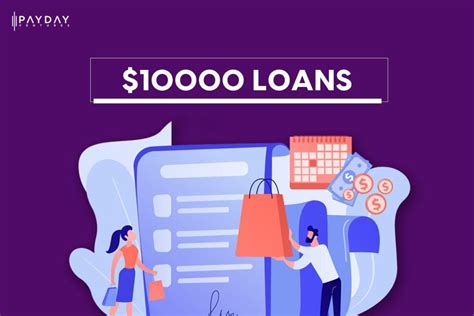Interest On 1000 Loan